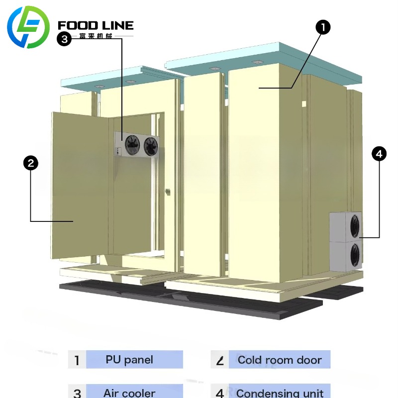 Contêiner Personalizado para A - Food Storage Room avaliação e preço